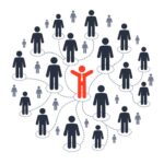 how to leverage affiliate relationships to create content